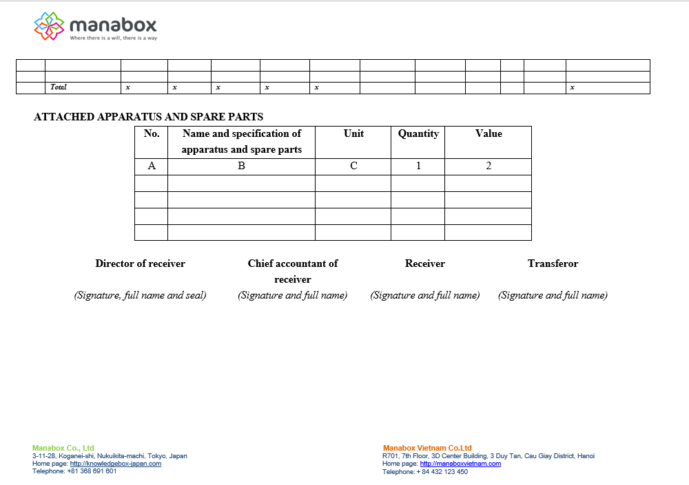 Biên bản giao nhận