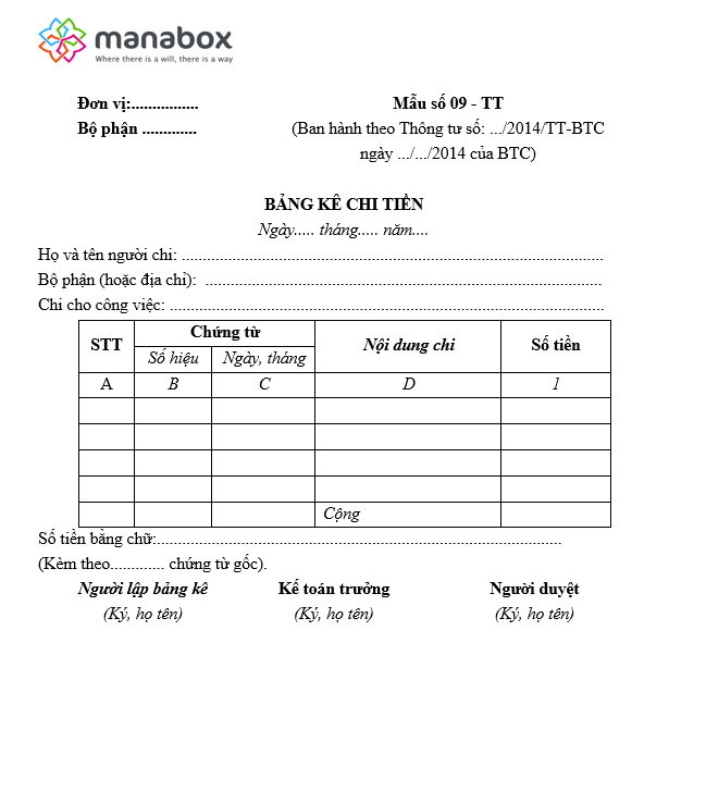 Bảng kê chi tiền