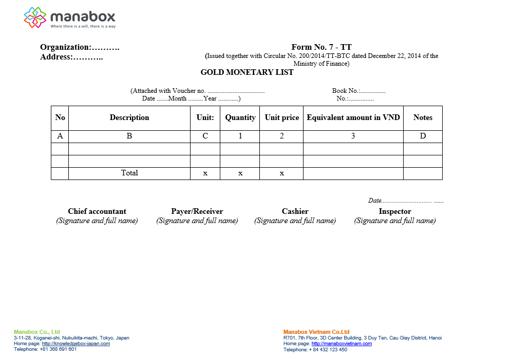 Bảng kê vàng tiền tệ En