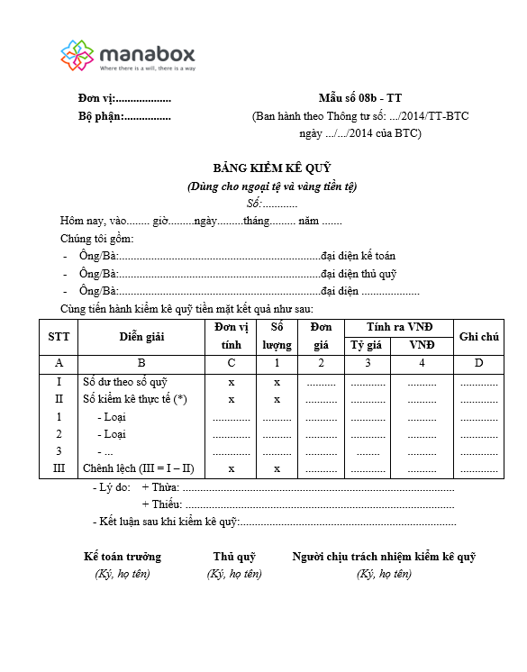 Kiểm kê quỹ ngoại tệ