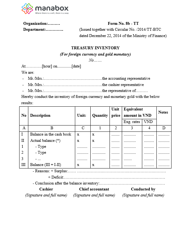 Kiểm kê quỹ ngoại tệ