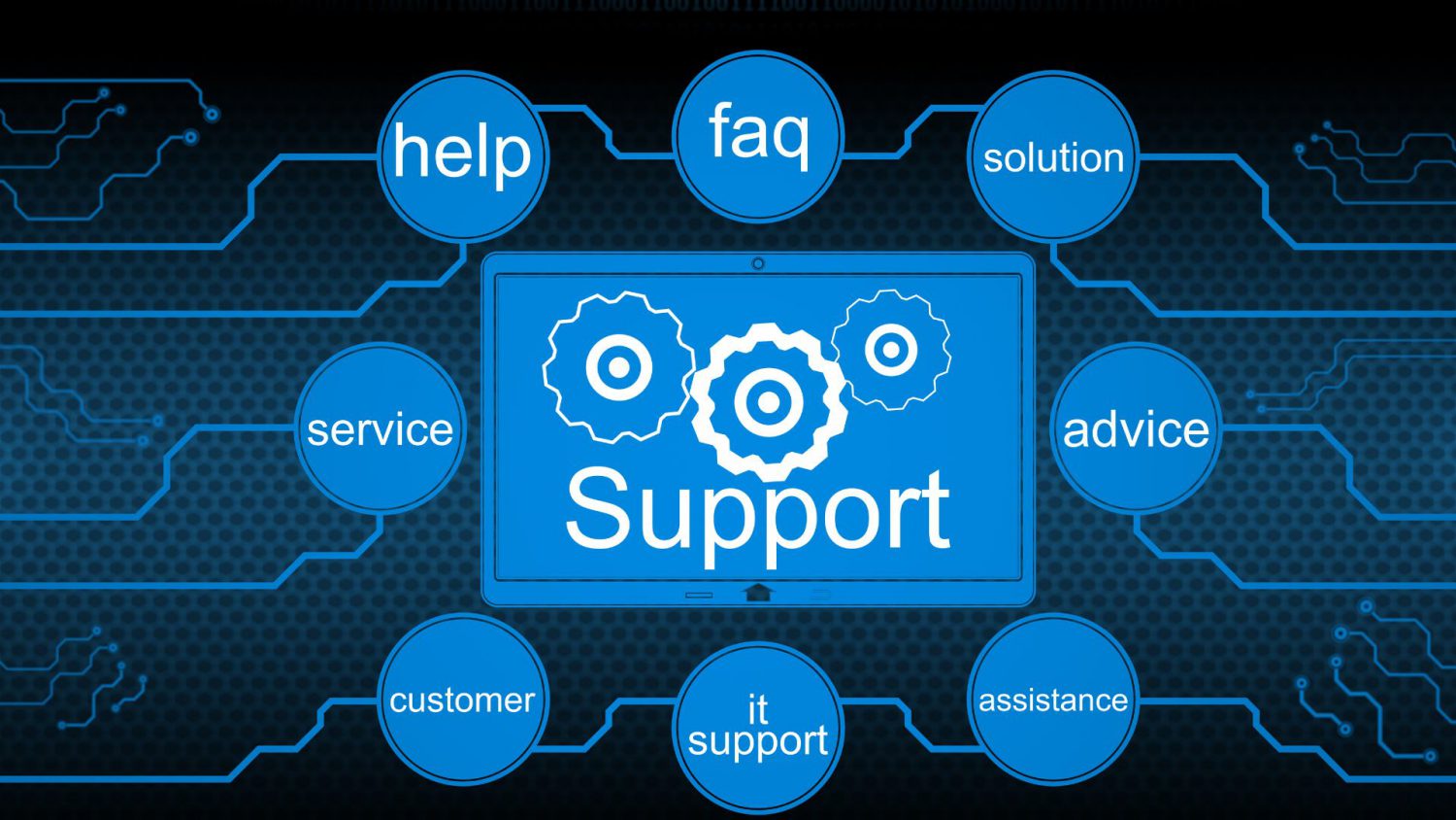 IT-Tech Support Service Contract