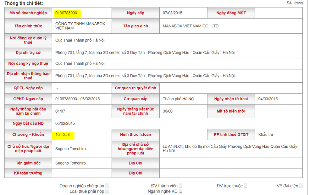 Cách Nộp Tiền Lệ Phí Môn Bài Năm 2022 Theo Thông Tư 80/2021/T-Btc - Công Ty  Tnhh Manabox Việt Nam